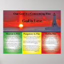 Pesquisar por céu e inferno pôsteres Bíblia