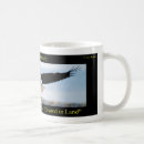 Pesquisar por aletas canecas Natureza