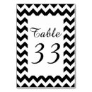 Pesquisar por divisa cartoes de mesa Padrão