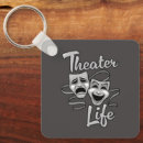 Pesquisar por teatro chaveiros Tragédia
