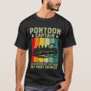 Pesquisar por pontão camisetas Como