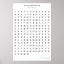 Pesquisar por língua japonesa Linguística