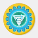 Pesquisar por hindu imas Chakra