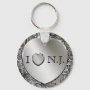 Pesquisar por new jersey chaveiros Novo