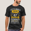 Pesquisar por 47 anos camisetas Humor