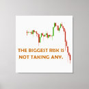 Pesquisar por forex artes pôsteres Trading