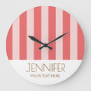 Pesquisar por banda relogios de parede Qualquer pessoa