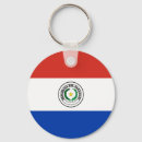 Pesquisar por paraguai chaveiros Bandeiras do mundo