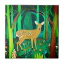 Pesquisar por fanfarrão azulejos Animais selvagens