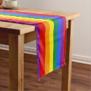 Pesquisar por caminhos de mesa Gay