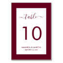 Pesquisar por vermelho cartoes de mesa Simples