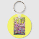 Pesquisar por limão chaveiros Citrinos