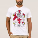Pesquisar por pequenas camisetas Pequeno
