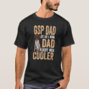 Pesquisar por ponteiro roupas Gsp