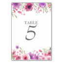 Pesquisar por aniversário cartoes de mesa Flores