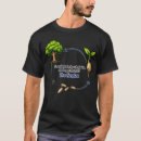 Pesquisar por provocative camisetas Qualquer pessoa