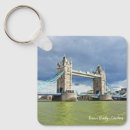 Pesquisar por prédio chaveiros Londres