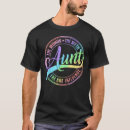 Pesquisar por influence camisetas Mau