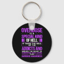 Pesquisar por medicamento chaveiros Droga