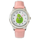 Pesquisar por desenho da pera For kids