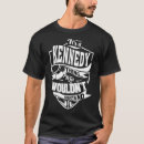 Pesquisar por kennedy roupas Coisa
