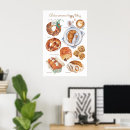 Pesquisar por as da pastelaria pósteres pôsteres Ilustração