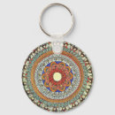 Pesquisar por religioso chaveiros Arte religiosa