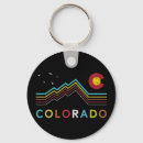 Pesquisar por colorado chaveiros Jardim dos deuses