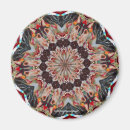 Pesquisar por do carrossel imas Feliz circular