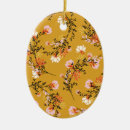 Pesquisar por fundo ornamentos Natal
