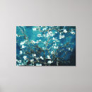Pesquisar por teal impressão de canvas Cerceta