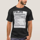 Pesquisar por felipe camisetas Nutrição