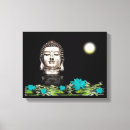 Pesquisar por buda impressão de canvas Religioso