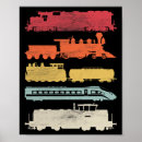 Pesquisar por vintage train pósteres pôsteres Comboios