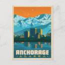 Pesquisar por do alasca cartoes postais Retrô