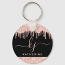 Pesquisar por grandes ideias chaveiros For her