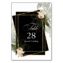 Pesquisar por vintage cartoes de mesa casamento Caligrafia