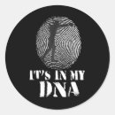 Pesquisar por combat adesivos Boxe