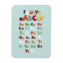 Pesquisar por abc casa imas For kids