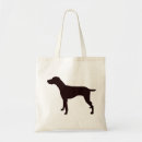 Pesquisar por weimaraner acessorios Silhueta