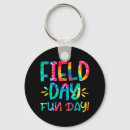 Pesquisar por dye chaveiros Escola