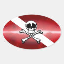 Pesquisar por mergulhador adesivos Snorkel