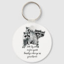 Pesquisar por guaxinim chaveiros Família