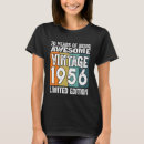 Pesquisar por dino engraçado camisetas Dia