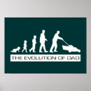 Pesquisar por evolução pósteres pôsteres For him