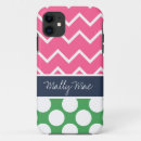 Pesquisar por polca capas Funky