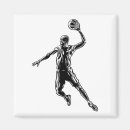 Pesquisar por basquetebol imas Cesto