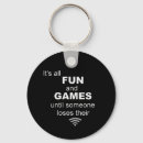 Pesquisar por internet chaveiros Geek