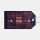 Pesquisar por giz etiquetas de presente Quadro