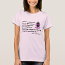 Pesquisar por jane austin camisetas Orgulho e preconceito